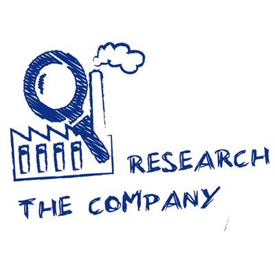 Research the Company